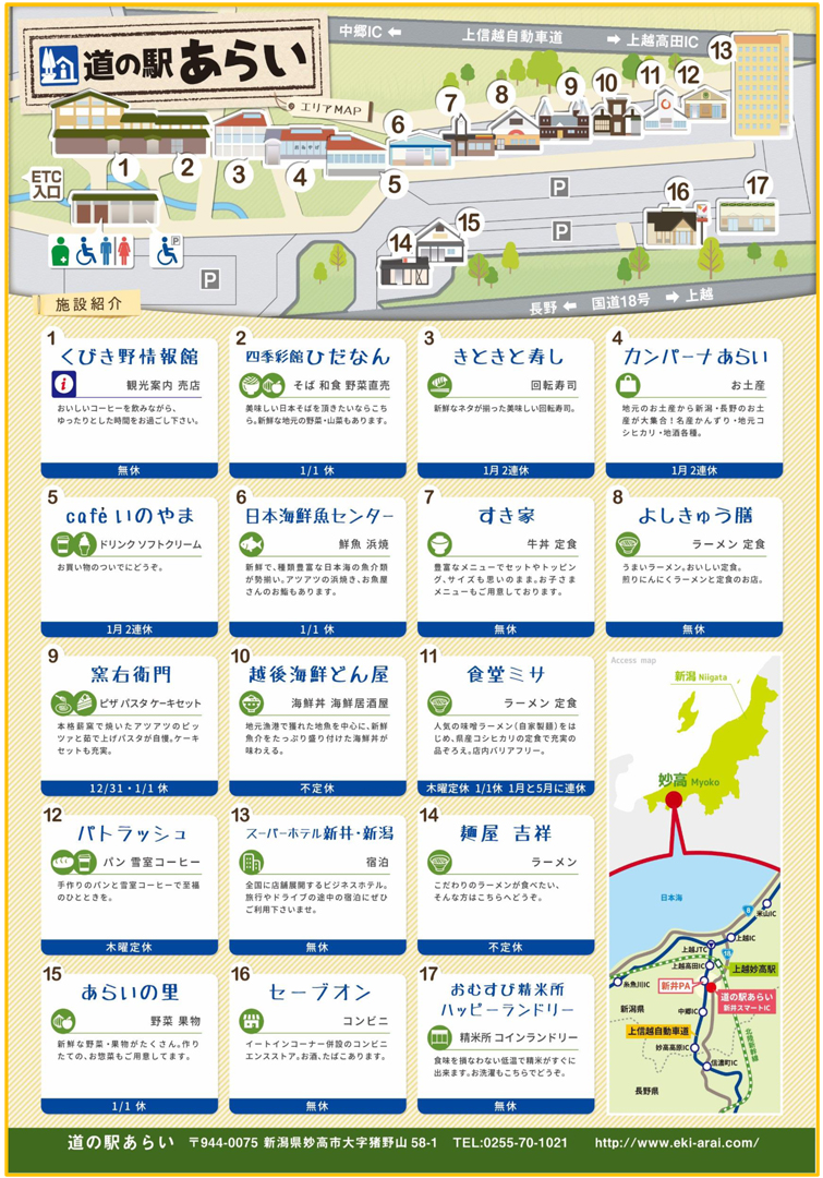 道の駅あらい 新春お楽しみ抽選会 イベント 上越妙高タウン情報