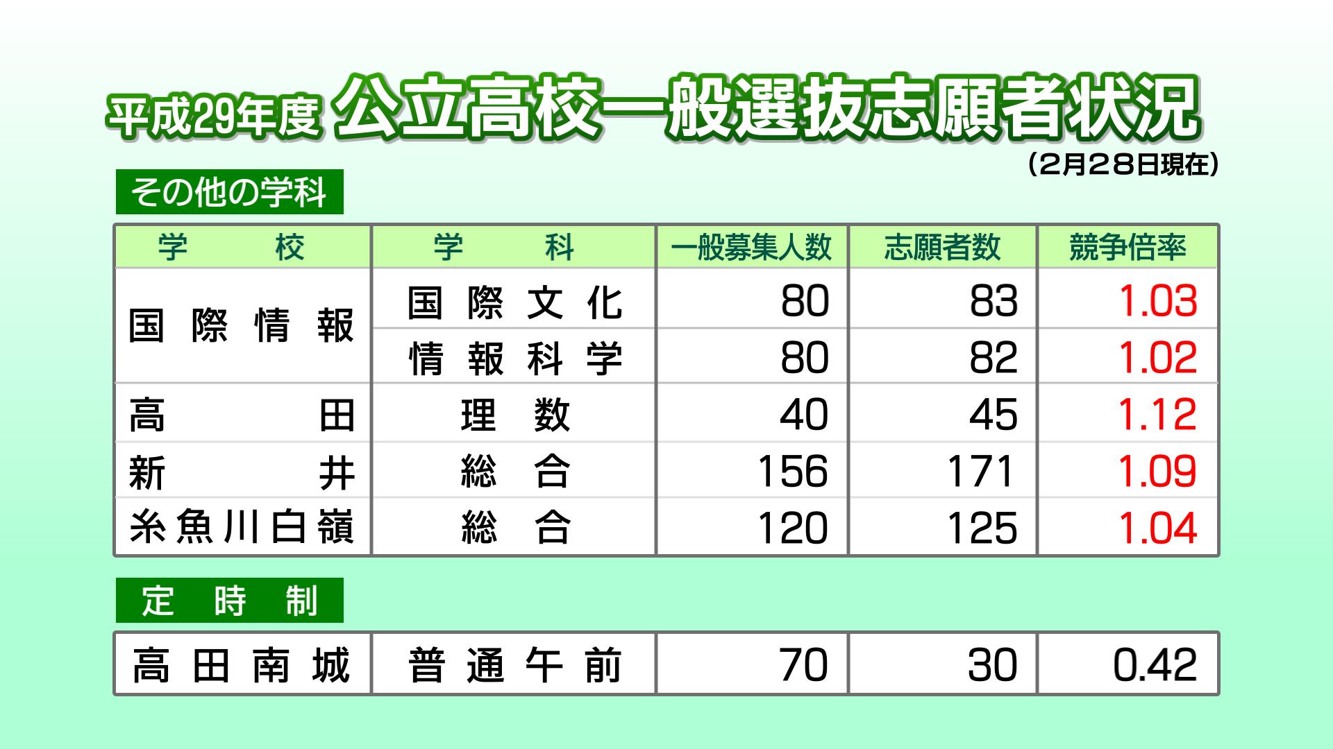 高校野球00003