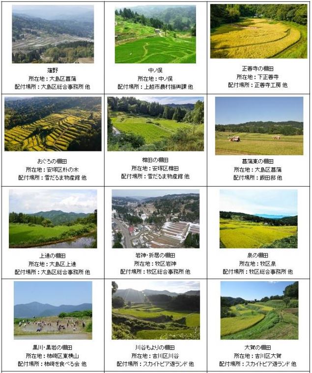 上越市「棚田カード」4月1日から配布 全16地域の魅力を発信 